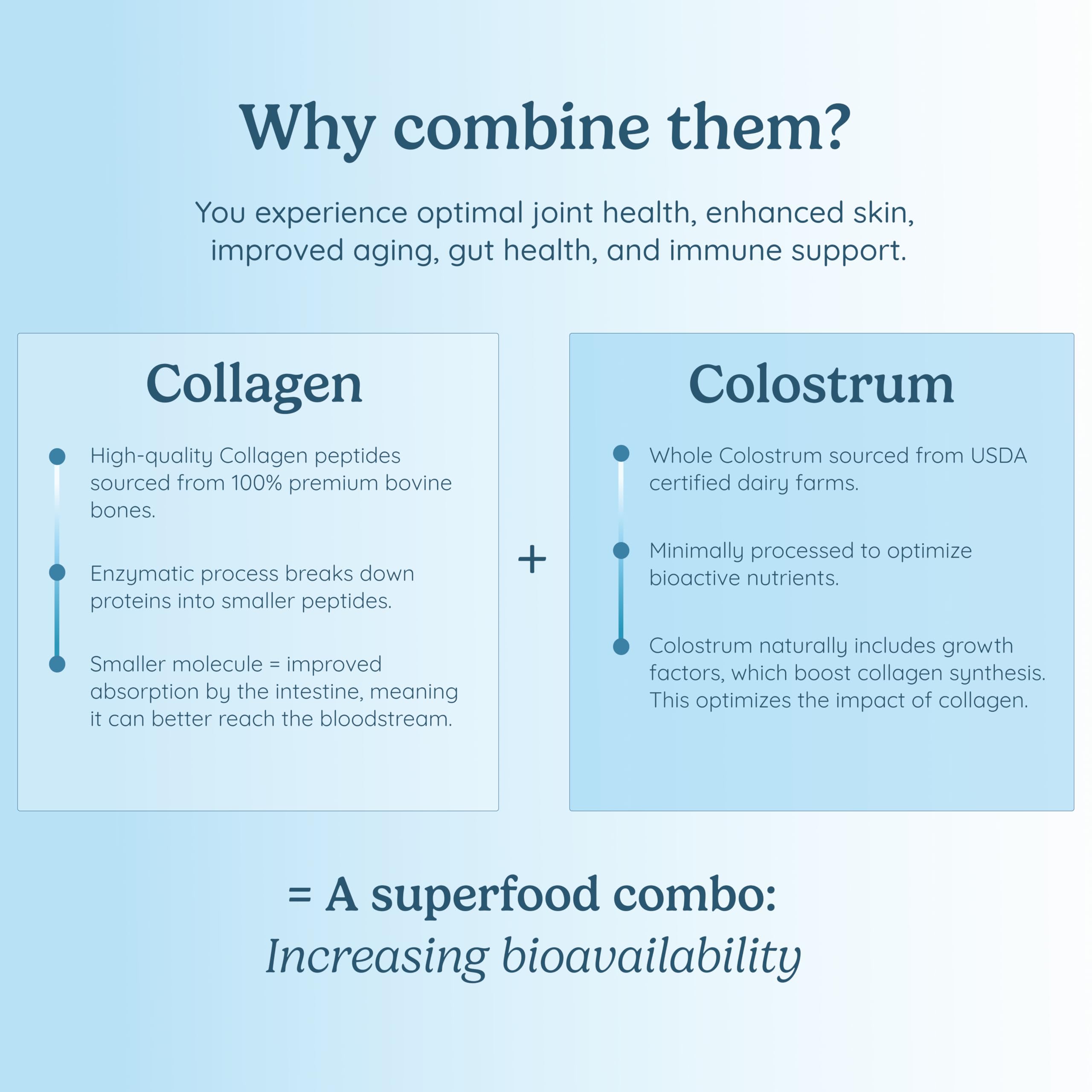 Illustration of hair, skin and nails benefits from collagen