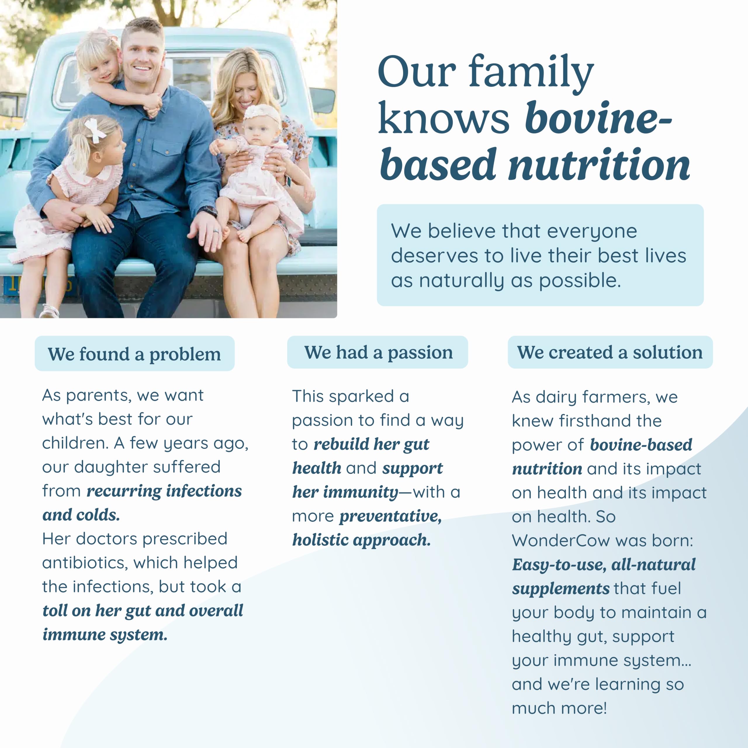 Grass-fed, USA-sourced collagen and colostrum ingredients