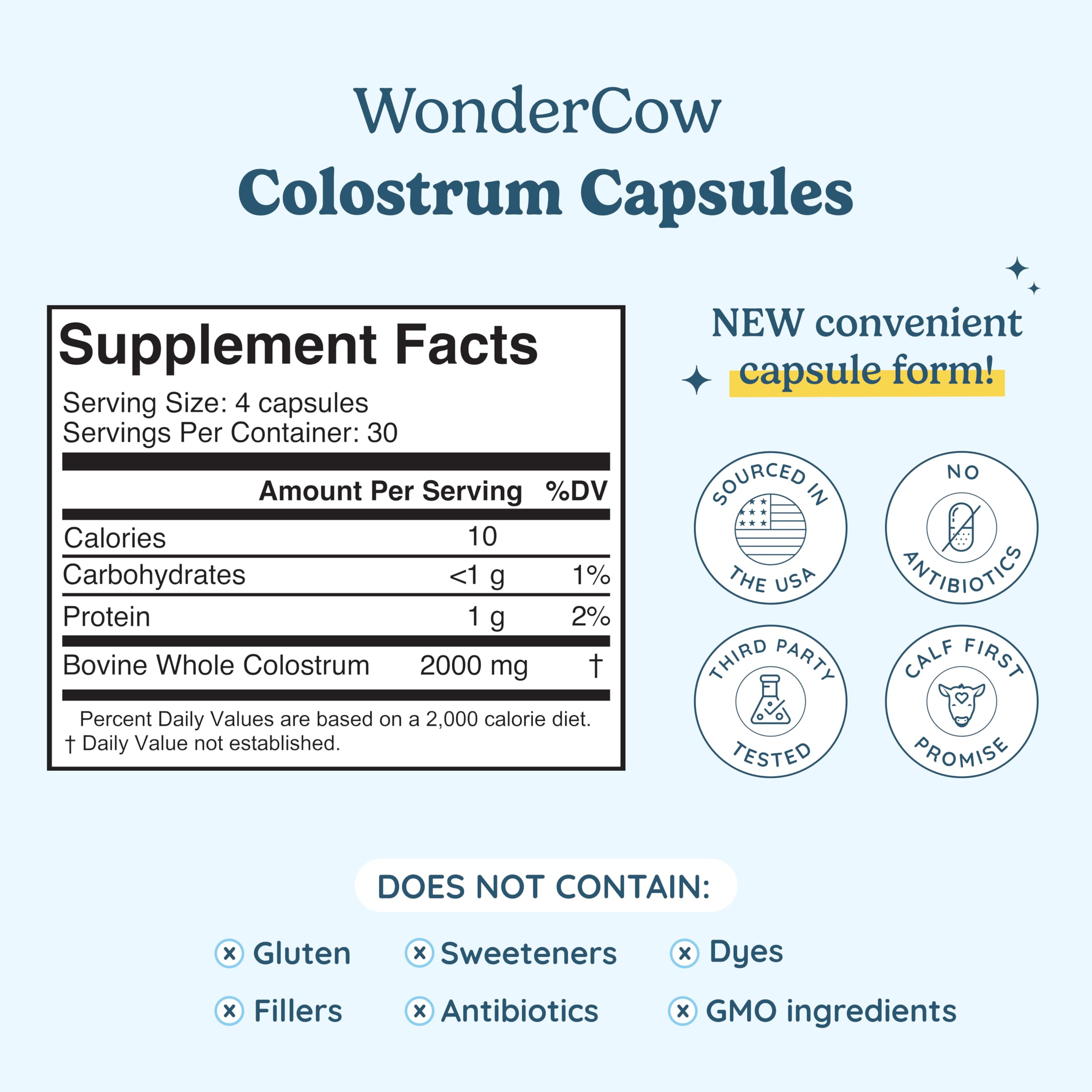 WonderCow colostrum capsules pouring — simple daily dose for gut health.