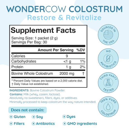 Back nutrition panel of WONDERCOW Colostrum powder