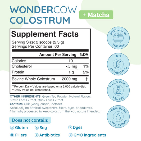 Bottle and label of WonderCow Colostrum Powder