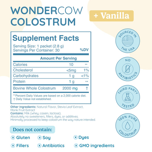 Close-up of 100% whole bovine colostrum powder