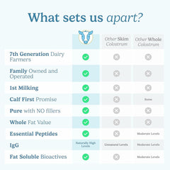 Serving suggestion: scoop added to water or smoothie