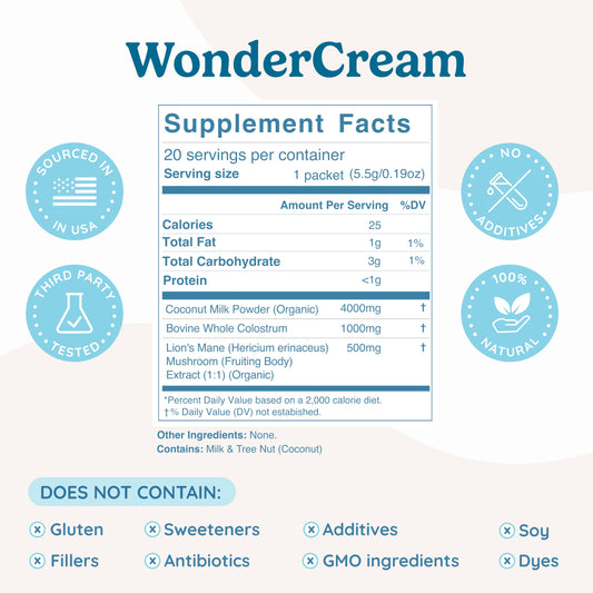 Close-up of WonderCow creamer scoop and ingredients