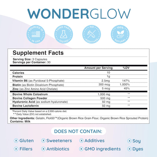 Close-up of WonderGlow capsules