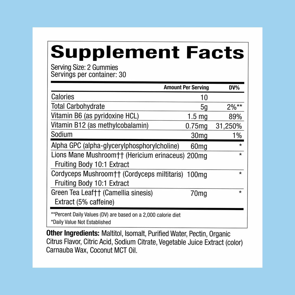 Close-up of Lion's Mane and Cordyceps ingredients in WonderFocus gummies