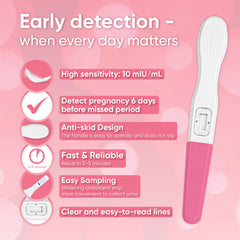 Individually wrapped Wondfo test stick for privacy