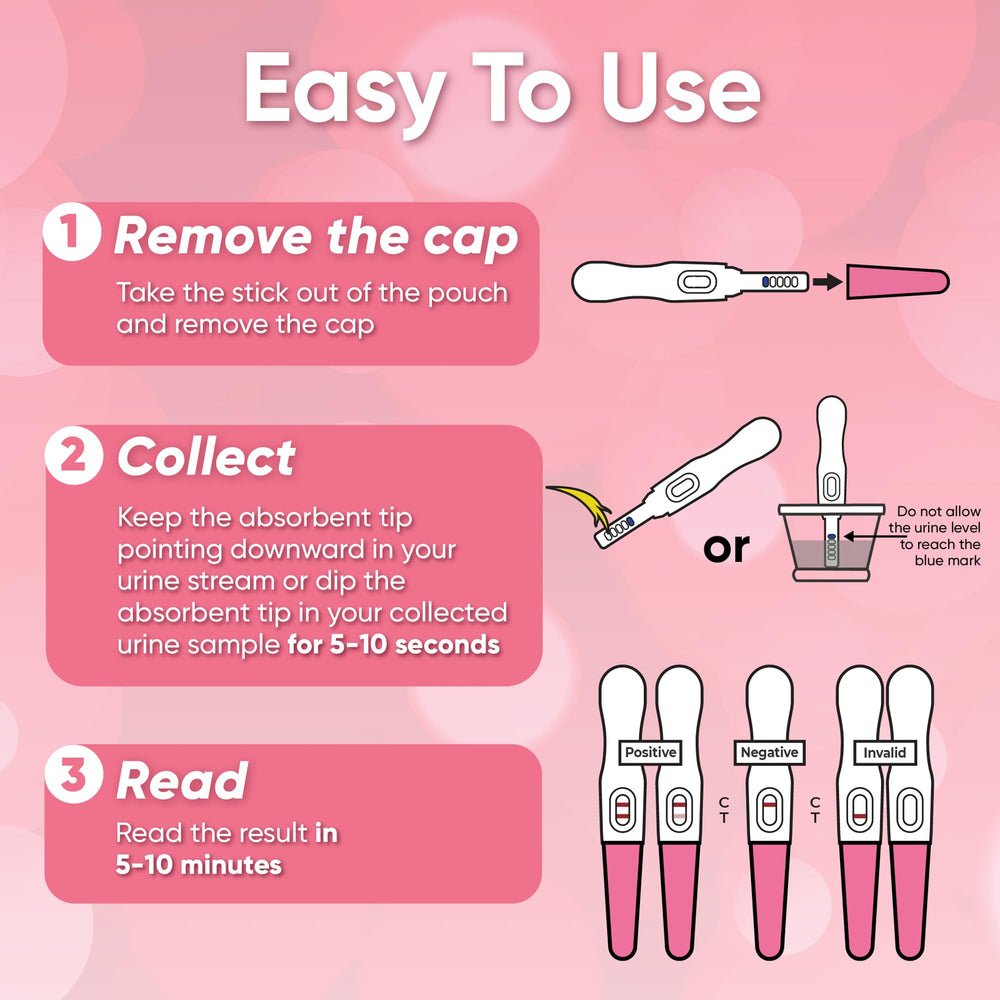 Compact packaging containing the test sticks