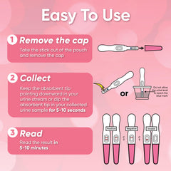 Compact packaging containing the test sticks