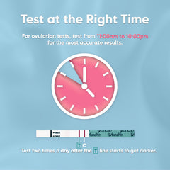 Sensitivity and rapid results of Wondfo ovulation tests