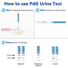 PdG test result showing clear lines