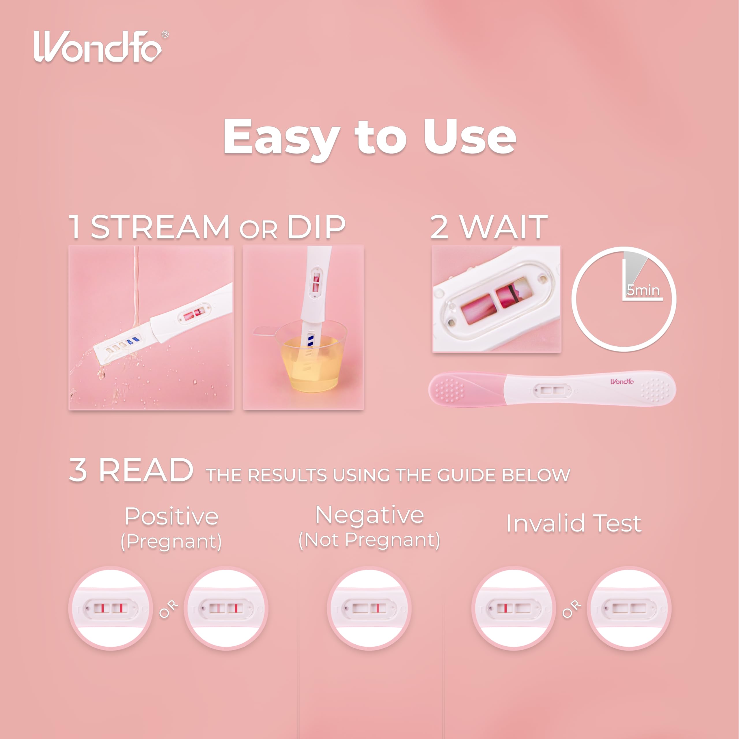 Usage of Wondfo early result pregnancy test