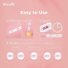 Usage of Wondfo early result pregnancy test
