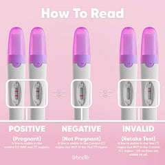 Usage of Wondfo pregnancy test: pee or dip
