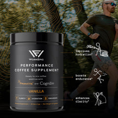 Suggested usage of WorkEpic Coffee Supplement in coffee, smoothies, or yogurt