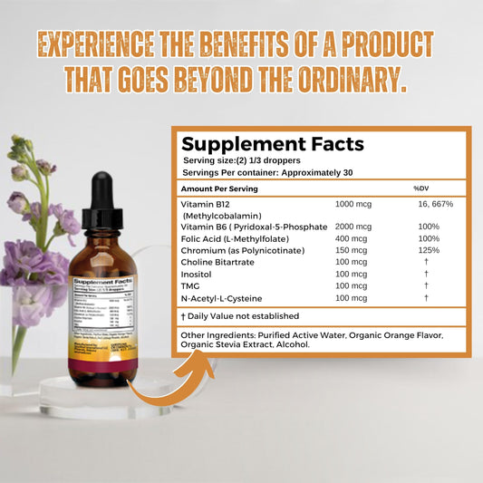 Close-up of Lipotropic Drops ingredients showing folic acid, B12, B6