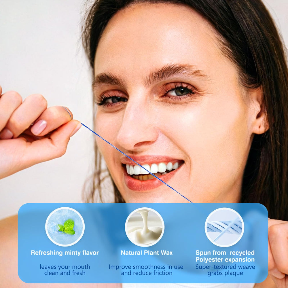 Woven Dental Floss - Expandable Waxed Mint Floss for Gentle Oral Care ...