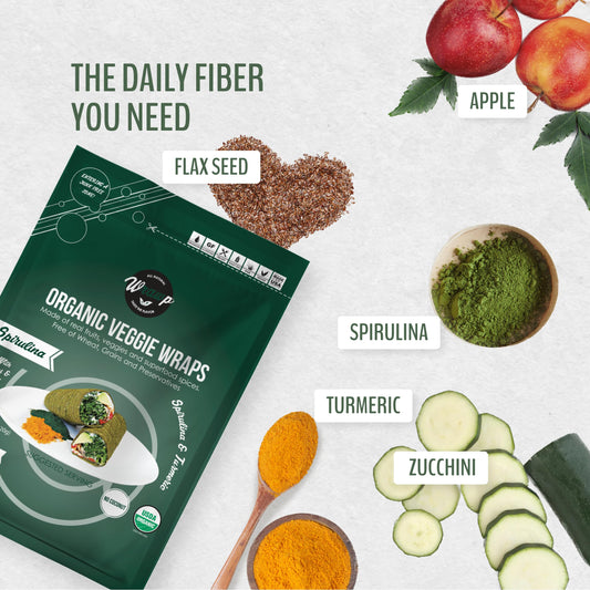 WrawP Organic Veggie Wrap Spirulina – packaging close-up