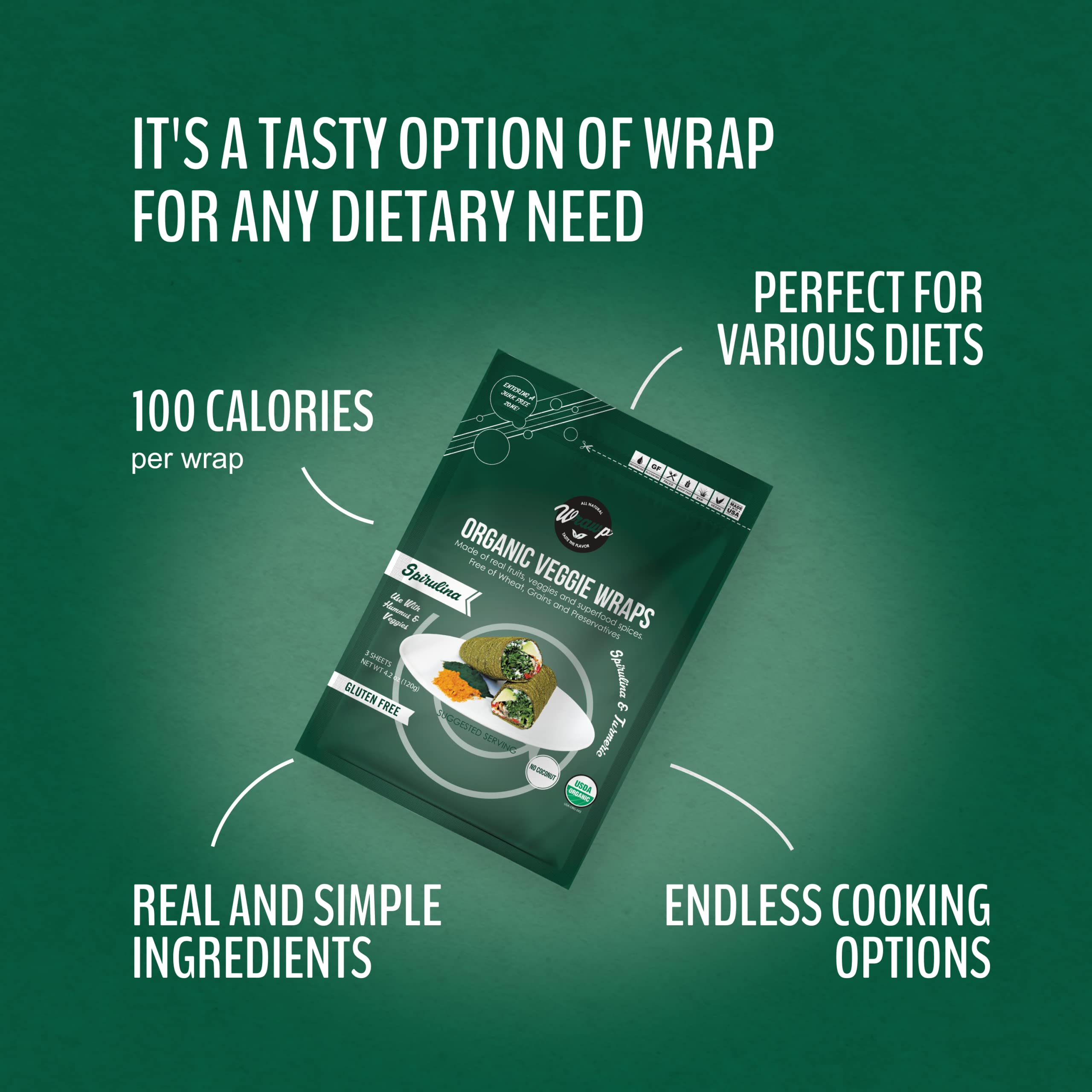 Gluten-free wrap ingredients featuring turmeric and spirulina