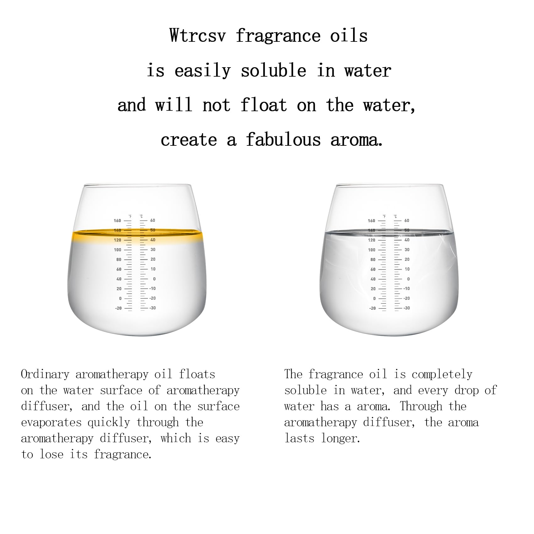 Wtrcsv Hotel Fragrance Oils bottle close-up, showcasing premium essences