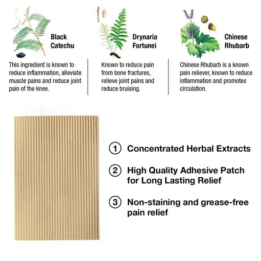 Wu Yang brand pain-relieving plaster application demonstrates patch placement on skin.