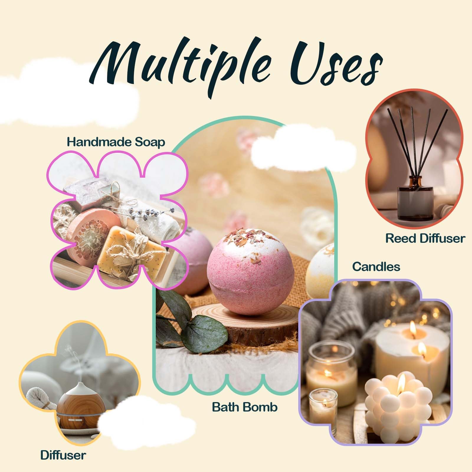 Gift set packaging showing six essential oils