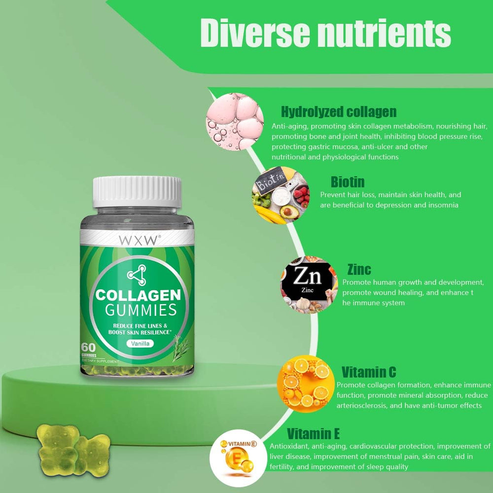 Graphic showing benefits: stronger hair, radiant skin, and healthy nails