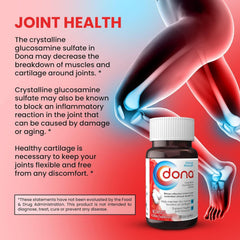 Joint health benefits graphic illustrating mobility and cushioning