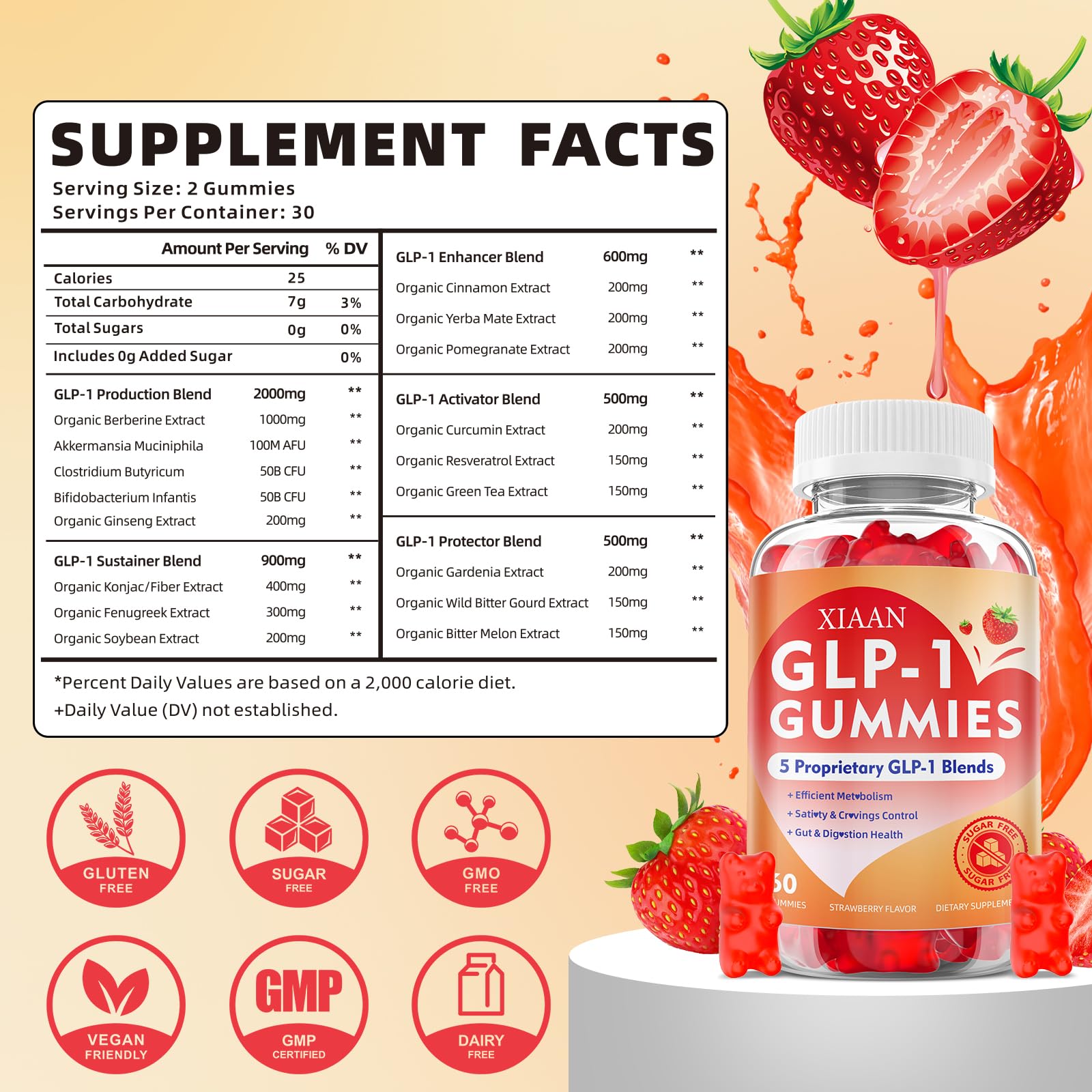 Strawberry-flavored GLP-1 gummies close-up