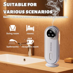 Slim, compact design XIYIUSSM diffuser