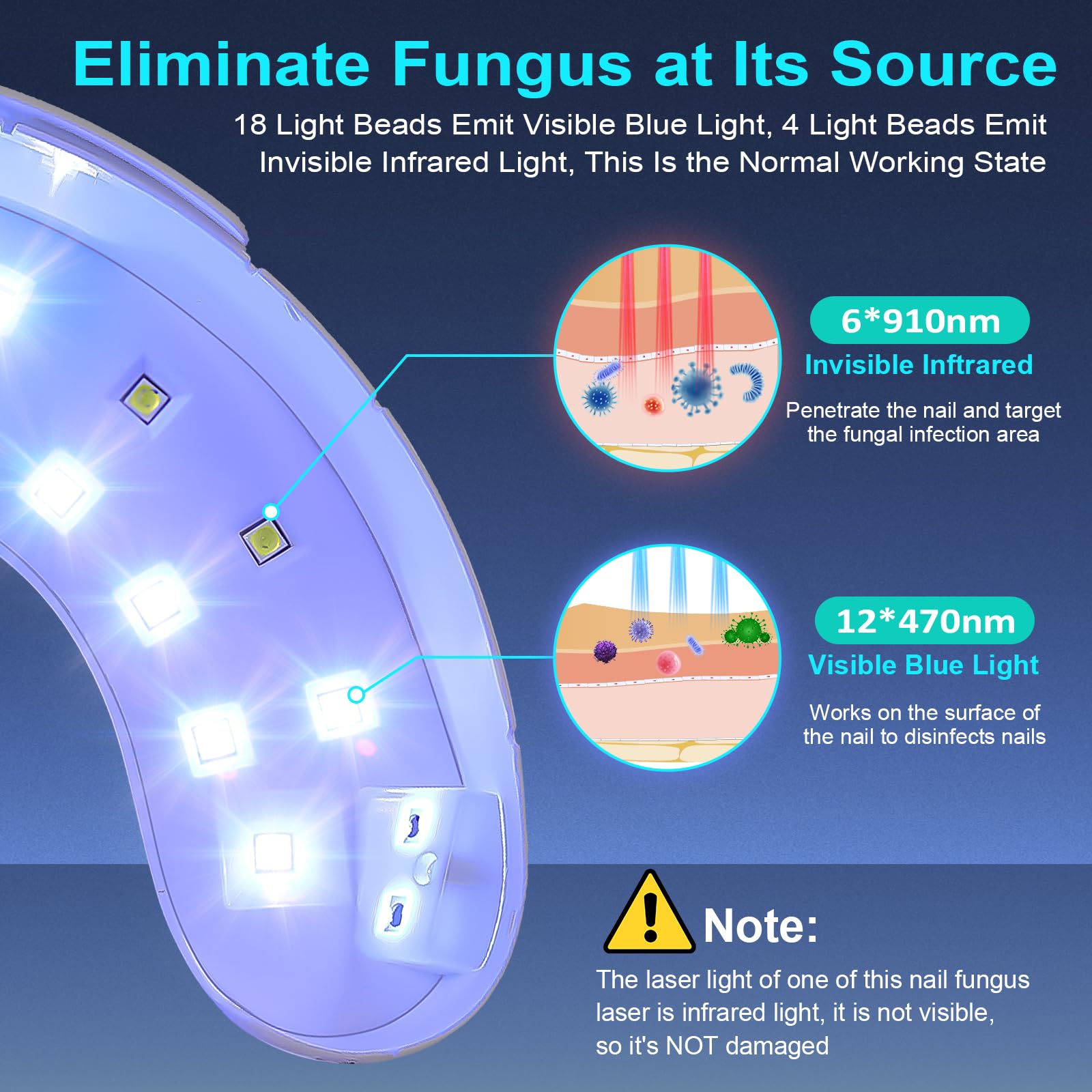 XiNanc Nail Fungus Laser Device compact design fits small spaces.