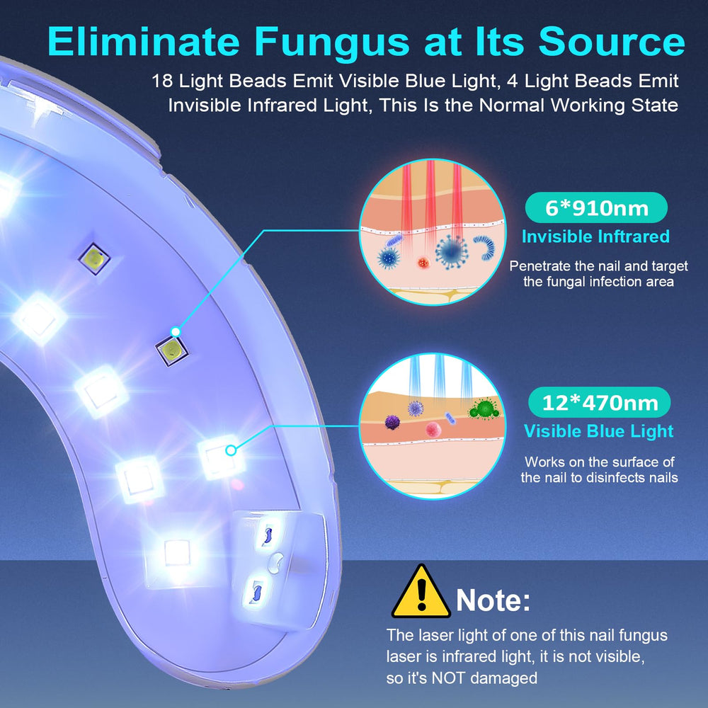 XiNanc Nail Fungus Laser Device compact design fits small spaces.
