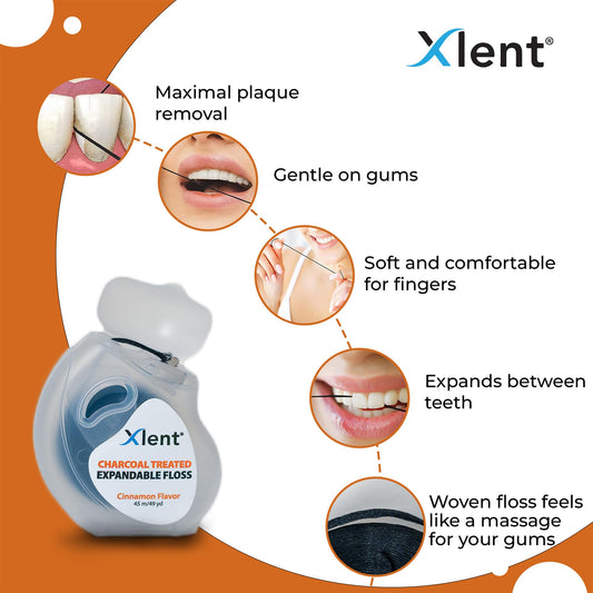 Close-up of expandable floss expanding between teeth
