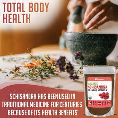 Side view of Schisandra Berry Powder container