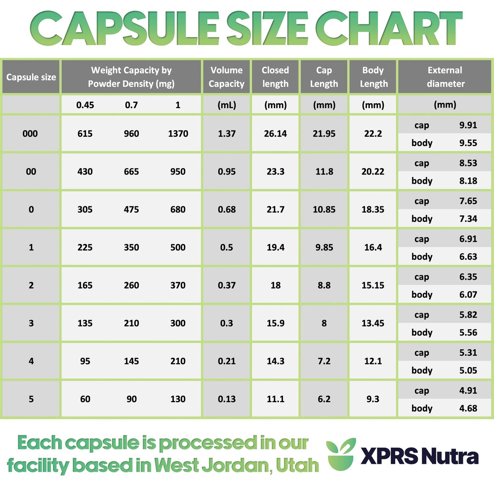 Transparent Size 2 vegan capsules for DIY filling