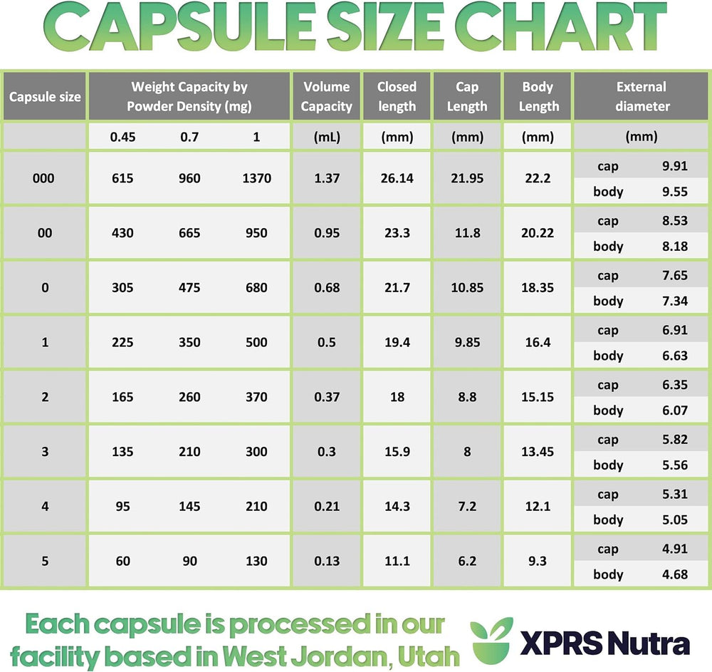 Pre-separated 00 capsules for easy filling with snap shut design