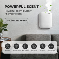 XunliAero app control dashboard screenshot illustrating remote scent management