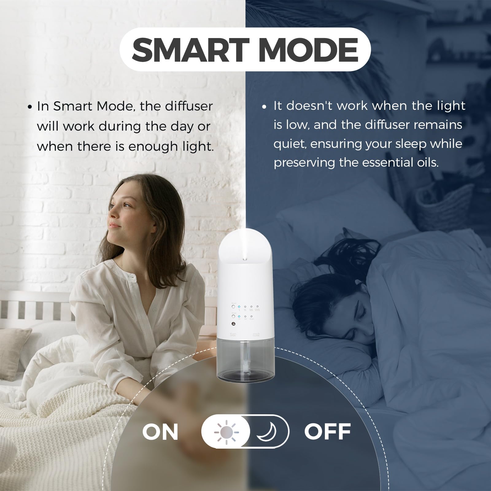 XunliAero auto day night mode saves energy while maintaining aroma