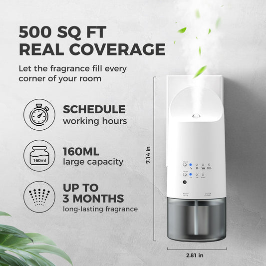 XunliAero diffuser wall mount rotation for flexible placement