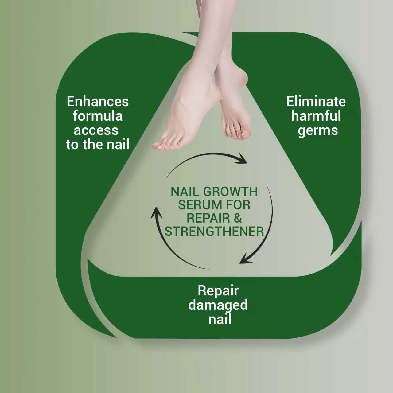 Xvywalo Fast-absorbing gel applied to nail bed for quick dry
