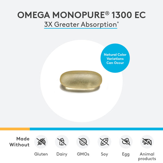 Omega MonoPure 1300 EC softgels in blister packaging