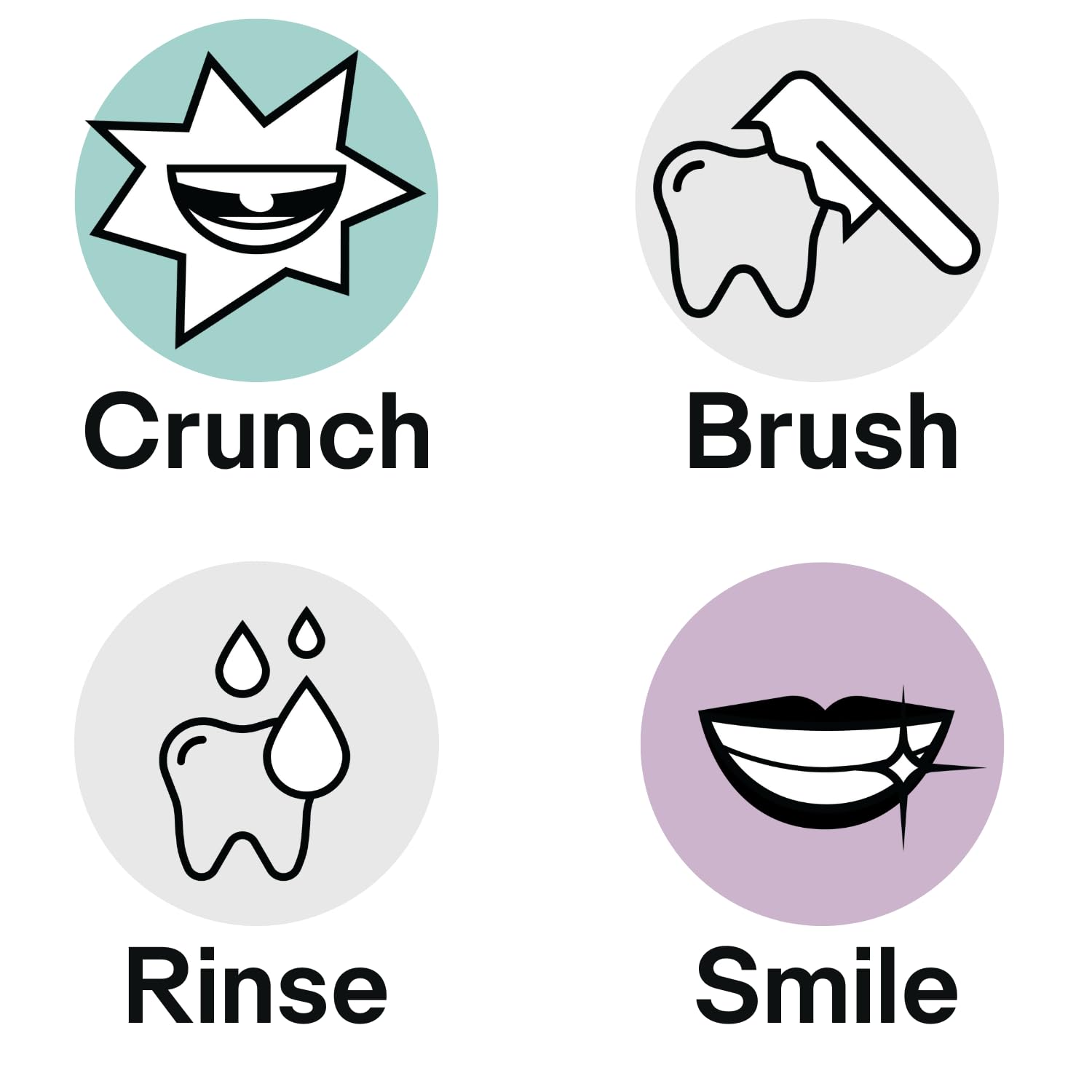 Xylitol-free, SLS-free, microplastics-free toothpaste tablets.