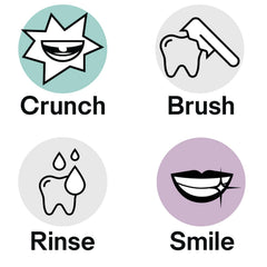 Xylitol-free, SLS-free, microplastics-free toothpaste tablets.