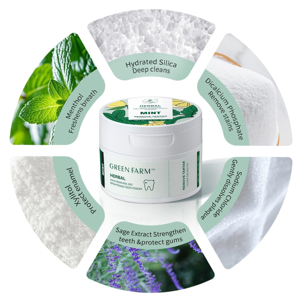 Tooth powder aiding sensitive gums with gum care botanicals