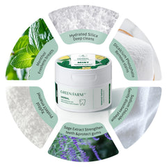 Tooth powder aiding sensitive gums with gum care botanicals