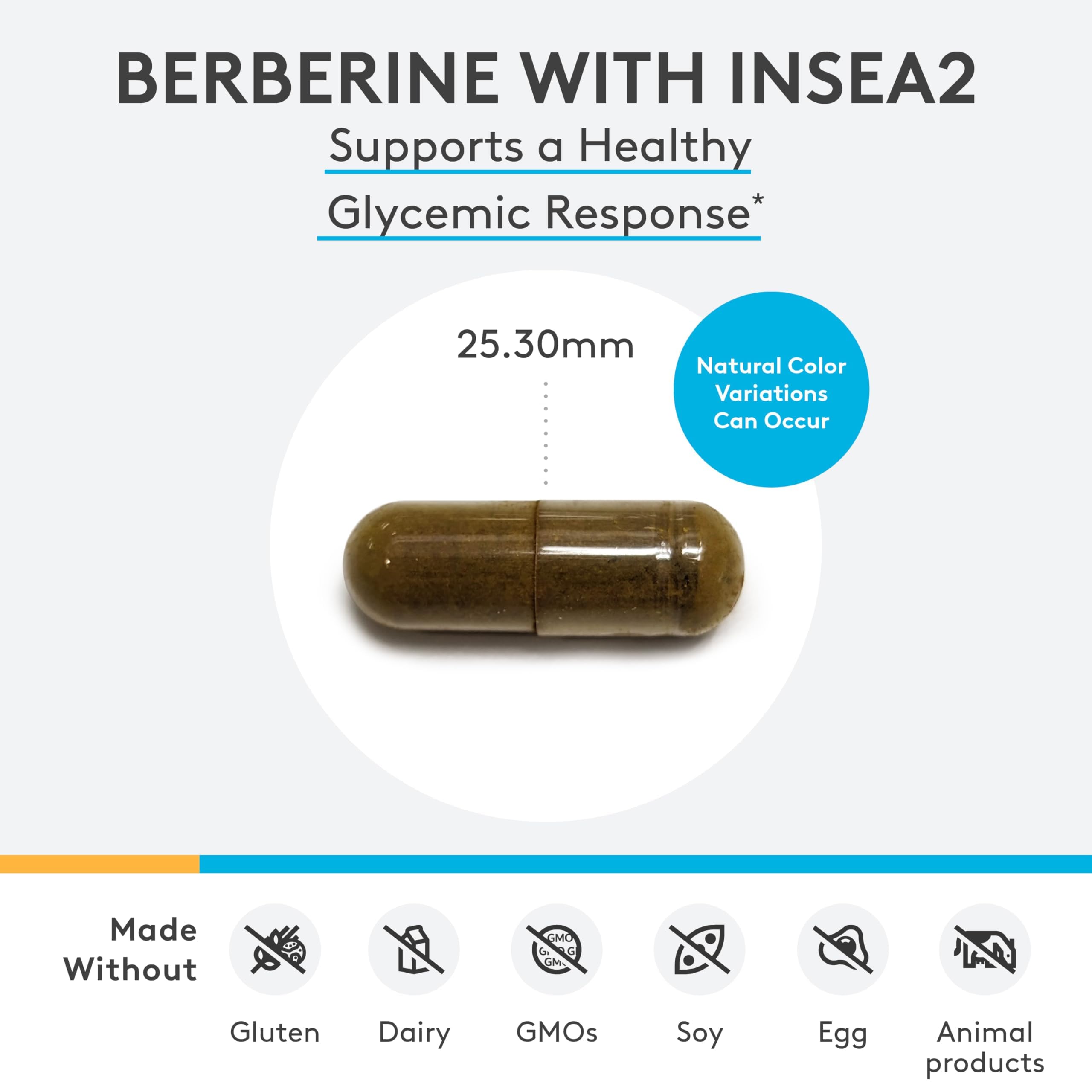 Close-up of supplement label highlighting berberine content