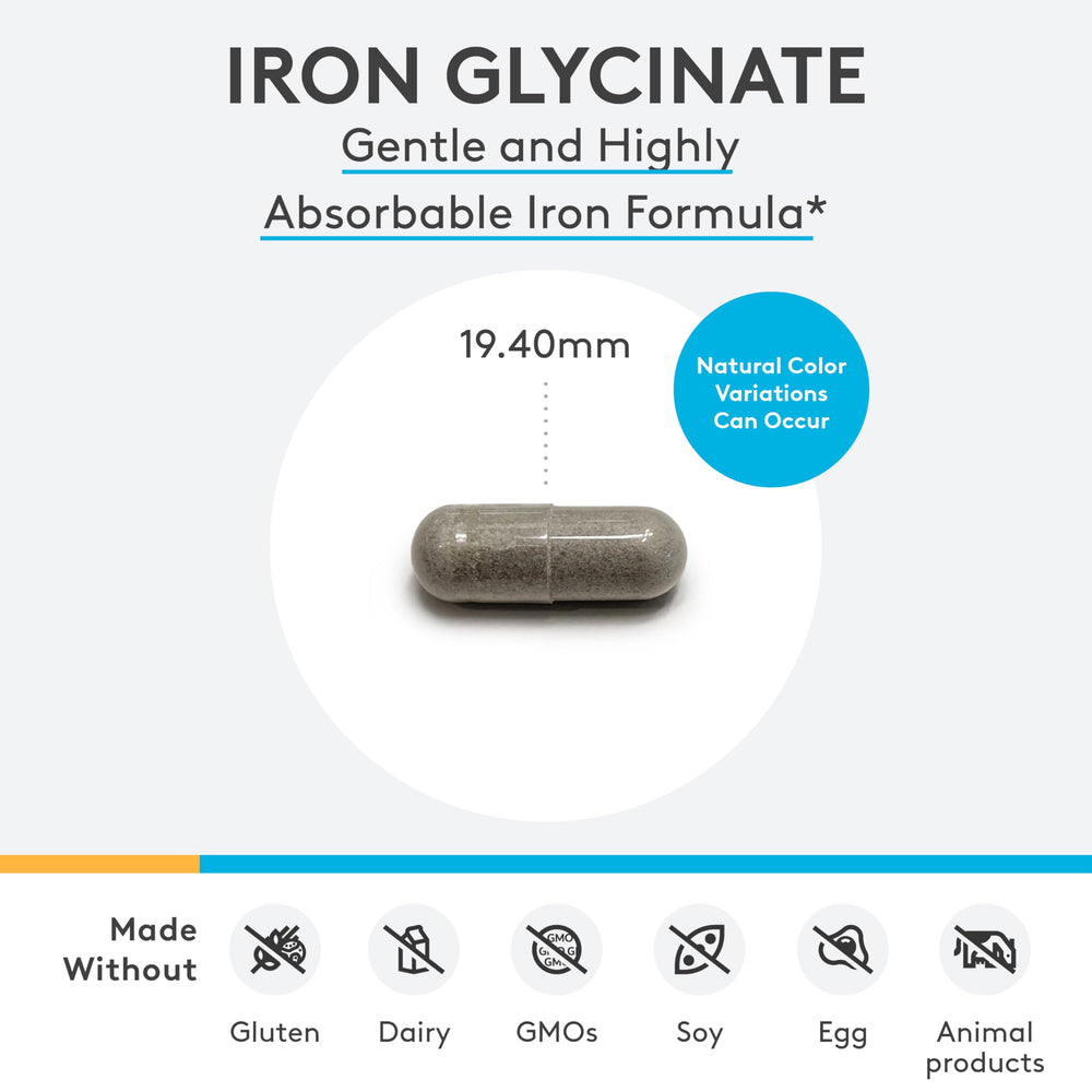 Albion Iron BisGlycinate patented formula graphic