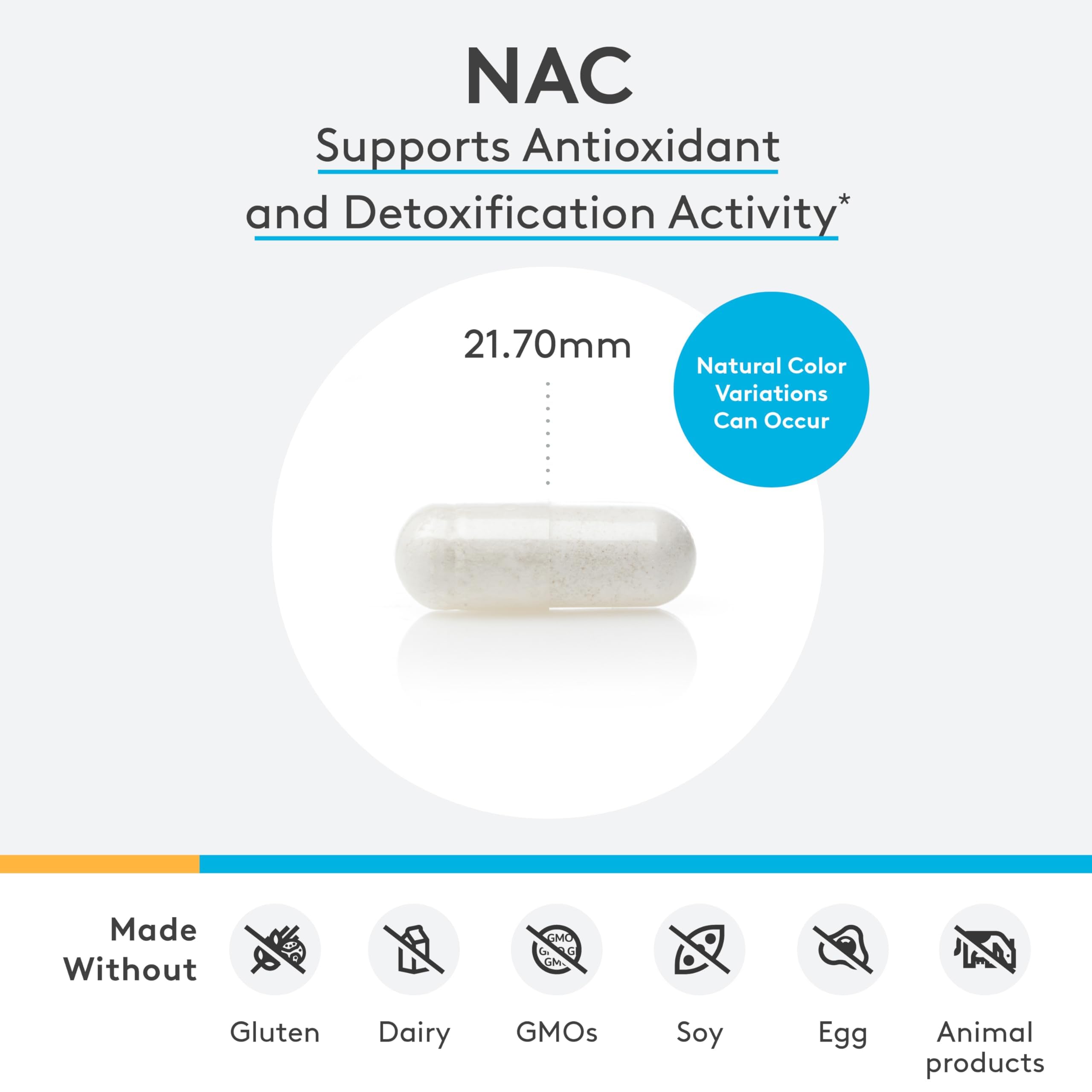 Liver detox support via NAC supplement