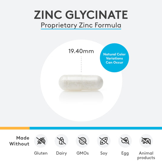 Close-up of Zinc Glycinate capsules