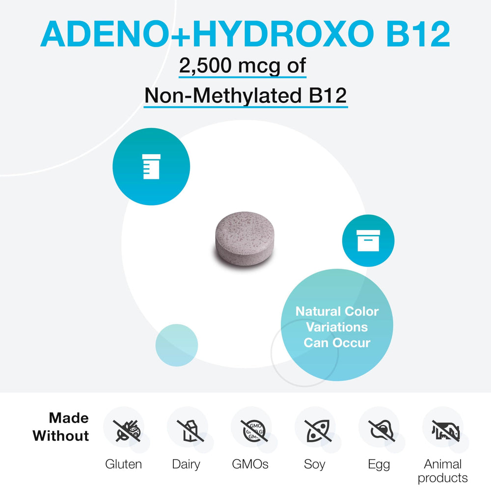 Label showing ingredients and 2,500 mcg non-methylated B12